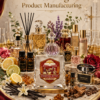 Advanced Diploma in Aroma & Fragrance Product Manufacturing